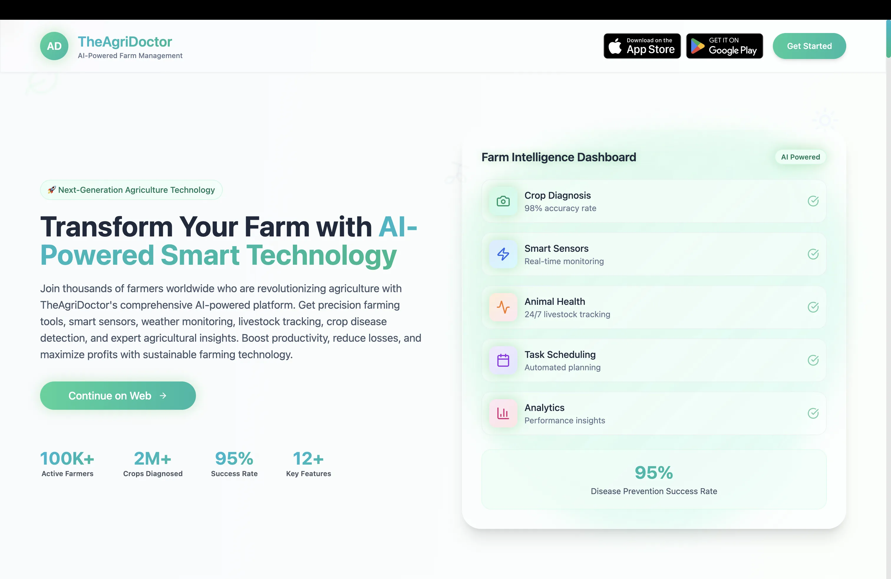 TheAgriDoctor platform mockup