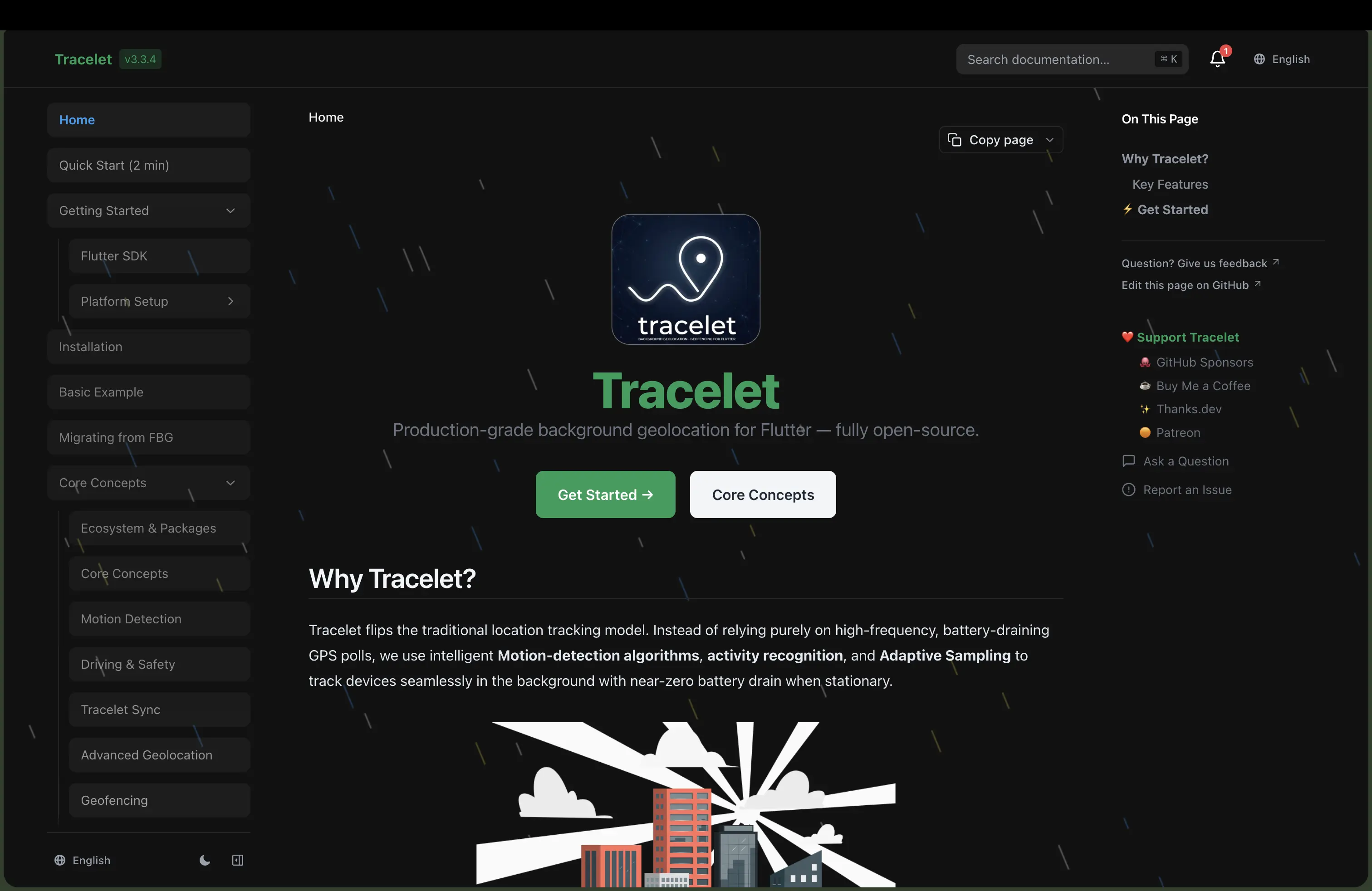 Tracelet platform mockup